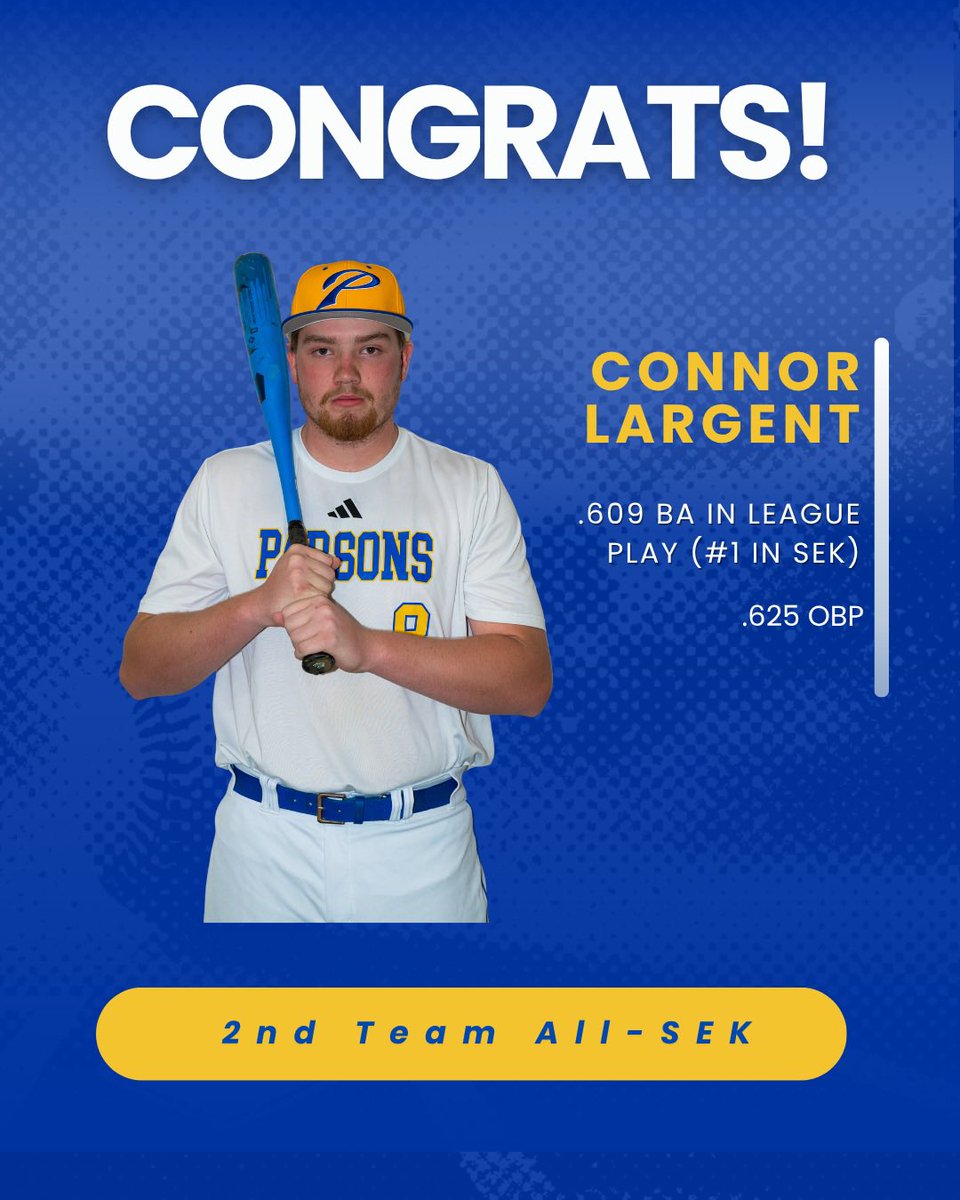 ParsonsHSBB's tweet photo. Congrats to Connor Largent on earning 2nd Team All-SEK honors!

Connor lead the SEK with a .609 BA in conference play.

His consistency at the plate, competitiveness, and leadership helped lay the foundation for our program going forward. https://t.co/wIXWWd7GRZ