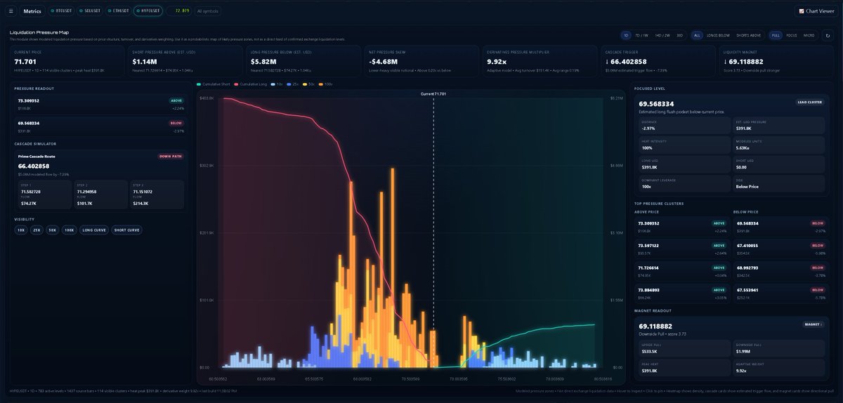 Syndotc tweet picture