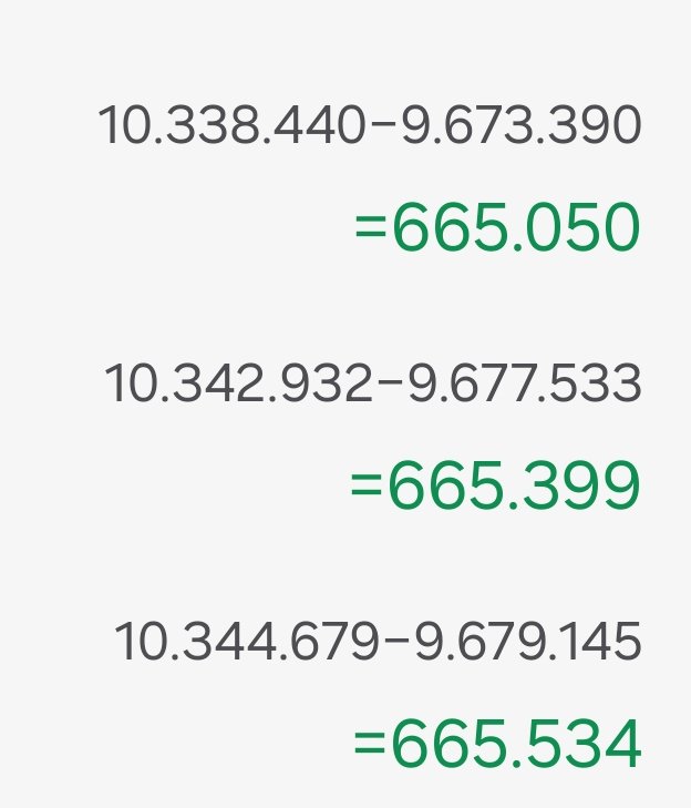 Pep3_22's tweet photo. El Algoritmo evidencia fraude, el contador se mantiene, en tres boletines en 665.000 votos, variando levemente en los tres últimos dígitos, hubo trampa de registraduría, USA e Israel y su honduragates.  

El 21 de junio Iván Cepeda Presidente. https://t.co/3JDnHvdvae