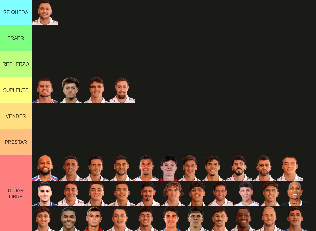 _fgdesigns's tweet photo. 🗣️🔥 Actualizo Tierlist https://t.co/7JBQhkJ1jw