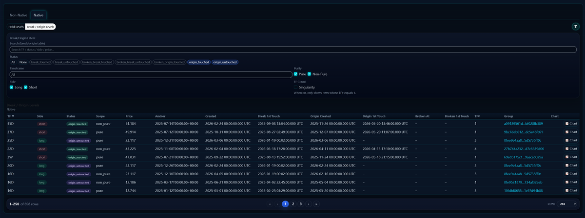 Syndotc tweet picture