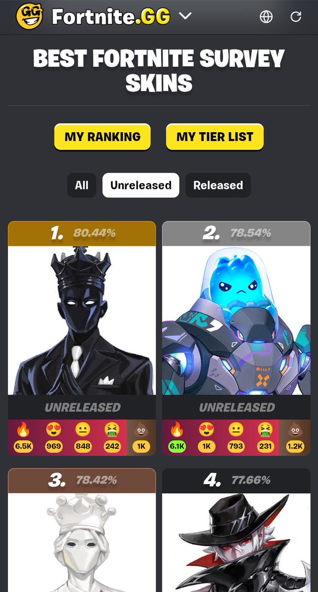 keylimefly's tweet photo. @DawnOfJustin12 @slacxss @Deeken1555 @ShiinaBR The sprite mech is basically the most popular survey skin though? https://t.co/cRmvCn4JQ6