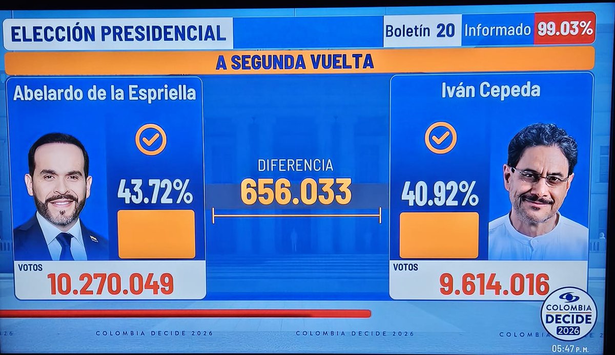 Gabriel Silva Luján tweet media