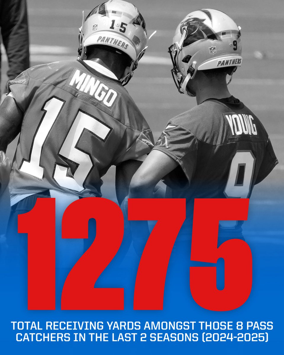 panthersbran's tweet photo. In Bryce’s NFL debut, eight different Panthers recorded a reception. Today, only Chuba Hubbard remains in Carolina, and that original group combined for 1,275 receiving yards across the last two seasons.

The Panthers completely rebuilt Bryce Young’s supporting cast, and the results started to show in 2025. Now Carolina enters 2026 with its most talented offensive group of the Bryce Young era