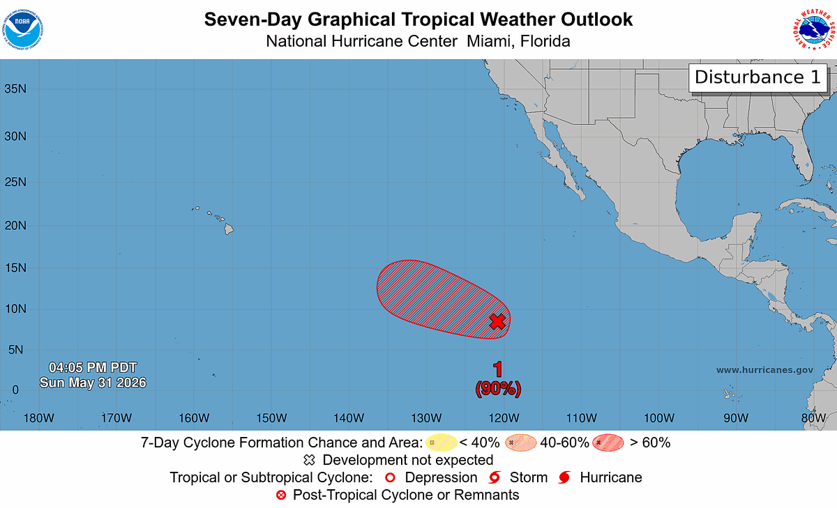 CycloforumsPR's tweet photo. [Perspectiva Tropical Pacifico Nor-Oriental 5 PM hora del Pacifico]
El area lejos de Baja California Sur tiene probabilidades de 20% en 2 dias y 90% en 7 dias mientras la otra area de interés que podria formarse para el proximo fin de semana al sur de Guatemala y Mexico tiene 20% en 7 dias.
LMR
@AlertaChiapas @AlertaGt502 @ChiapasMeteo @DavidPalaciosD @esereno @MeteoJalMX @stmsin @donderisja
