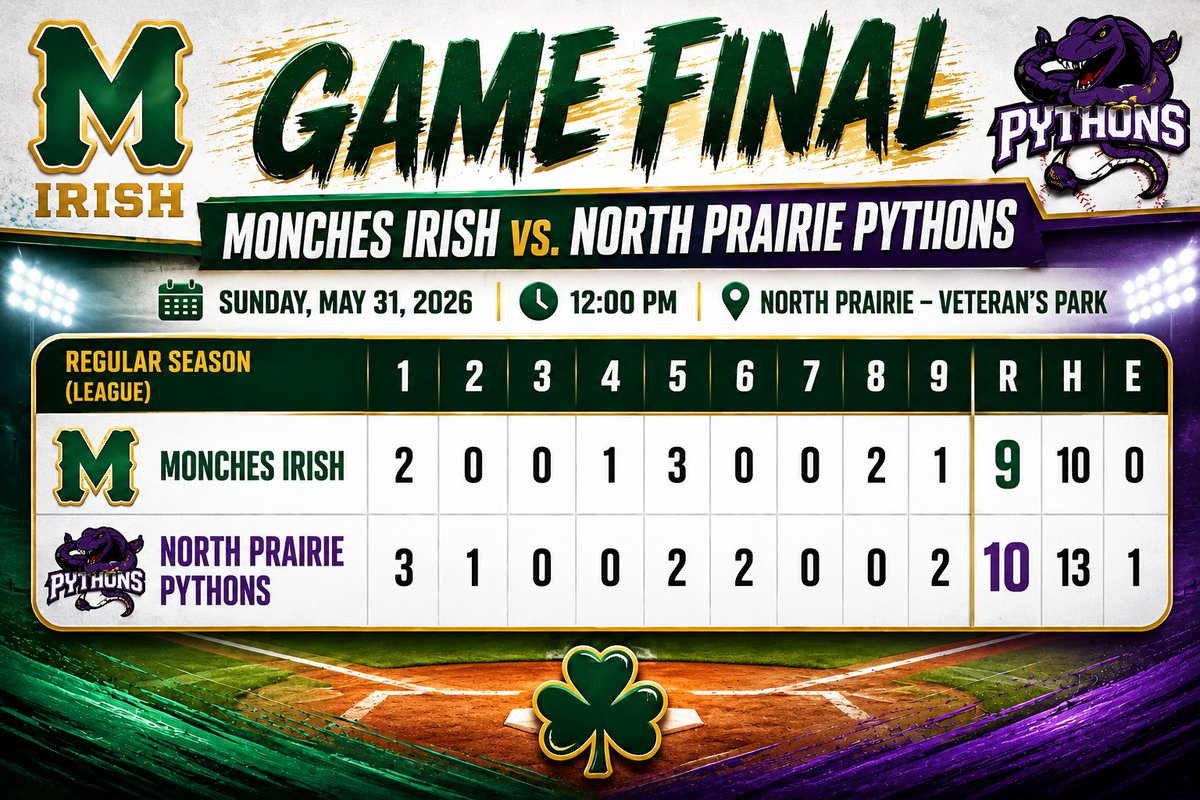 MonchesBaseball's tweet photo. https://t.co/VxHnHztSsF