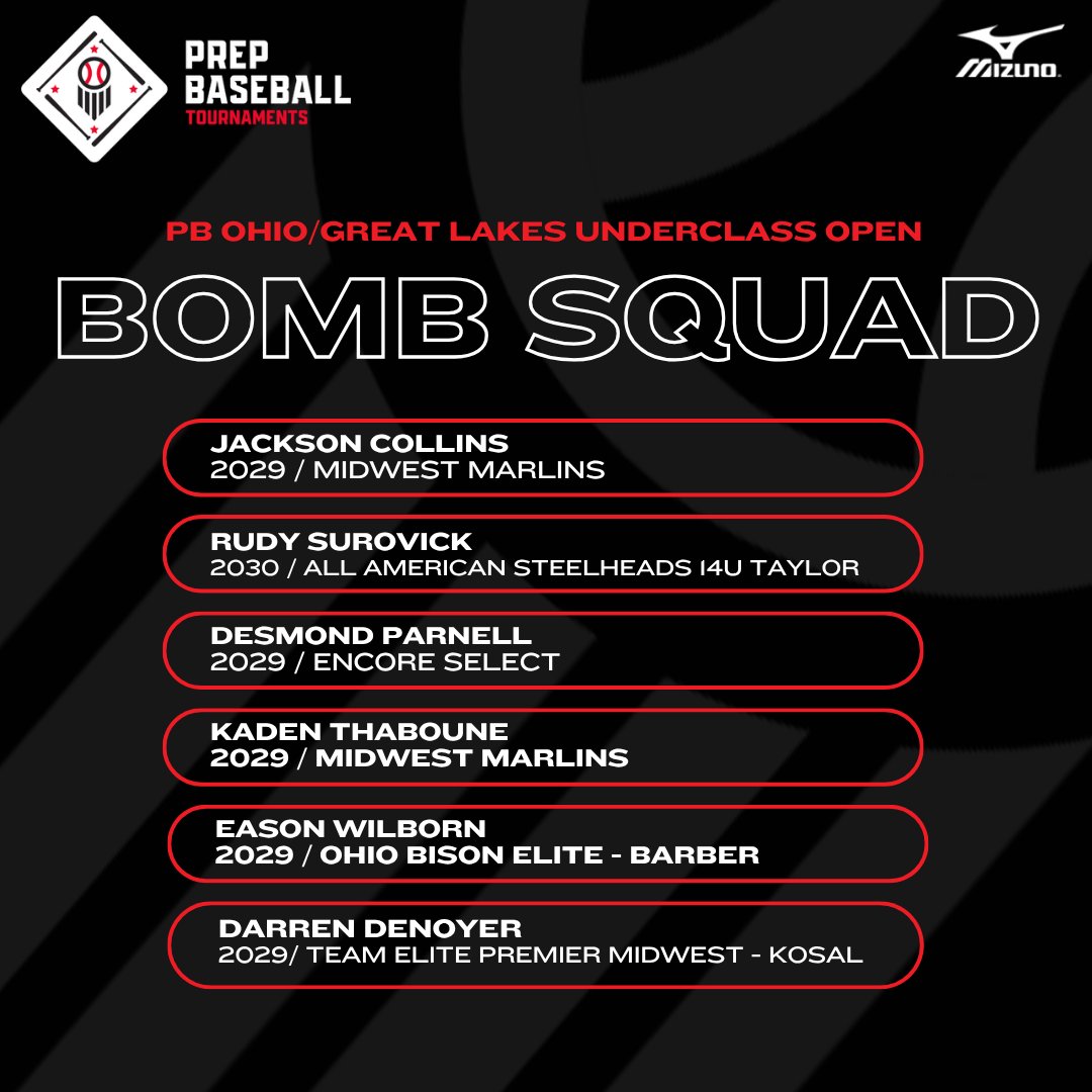 PrepBaseballOH's tweet photo. 🏆Ohio/Great Lakes Underclass Open🏆

💣Bomb Squad from Sunday 5/31💣

💣@MWM_Recuiting 
💣@ESteelheadsBall 
💣Encore Select
💣@OhioBison 
💣@TeamEliteMW 

@PBRTournaments | @pbtscouting | @PrepBaseballOH https://t.co/9iUljHzAGo