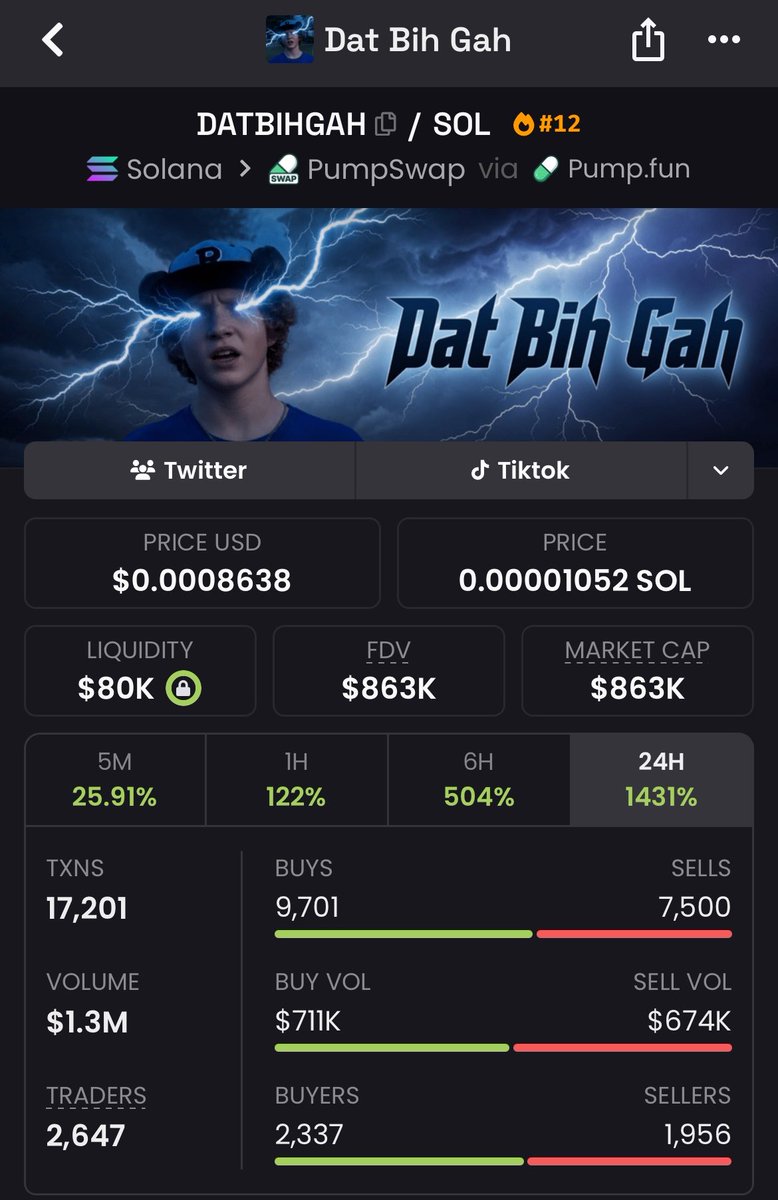 Themonkequant's tweet photo. dam dat chart gah https://t.co/jgCjLbHIwz