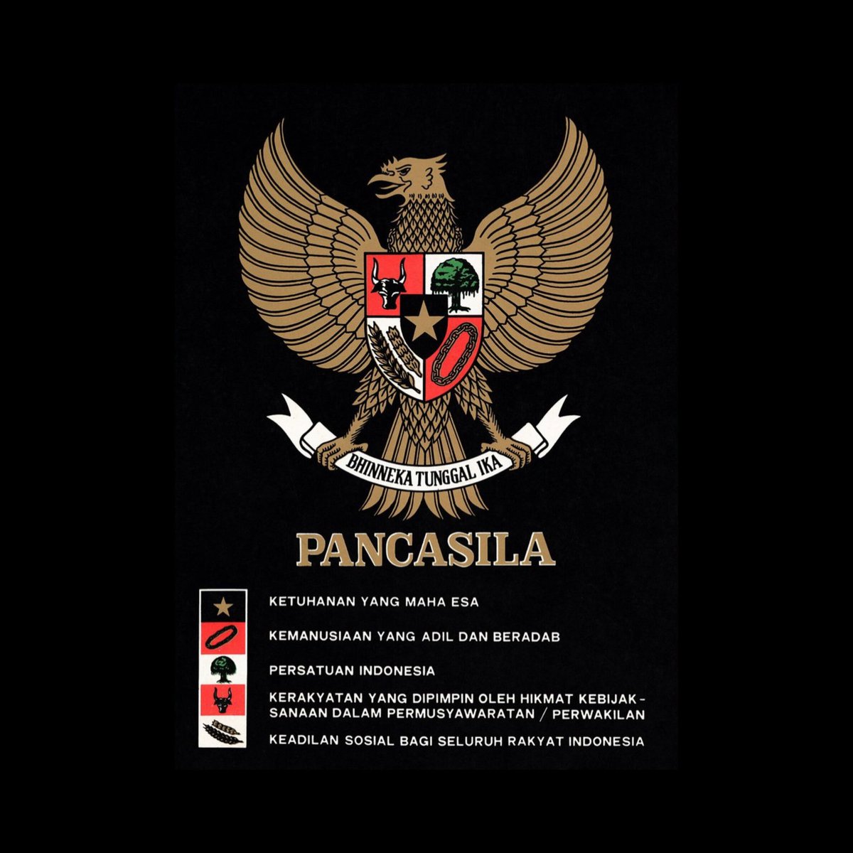 fdelatg's tweet photo. Hoy, 1 de junio, Indonesia conmemora el Día de Pancasila, una de las fechas cívicas más importantes del país. La palabra Pancasila proviene del sánscrito: panca significa “cinco” y sila significa “principios”. Se refiere a los cinco principios fundamentales que sirven como base filosófica, política y moral de la República de Indonesia. La fecha recuerda el discurso pronunciado el 1 de junio de 1945 por Sukarno, quien propuso estos principios durante los debates que precedieron a la independencia del país.

Es una idea fundacional que busca dar cohesión a una nación extraordinariamente diversa. Indonesia es el cuarto país más poblado del mundo, con más de 17 mil islas, cientos de grupos étnicos y lenguas locales, además de una gran pluralidad religiosa. La Pancasila fue concebida como un punto de encuentro capaz de unir esa diversidad bajo una identidad nacional común.

Los cinco principios son: la creencia en un Dios supremo; una humanidad justa y civilizada; la unidad de Indonesia; la democracia guiada por la deliberación y la representación; y la justicia social para todo el pueblo indonesio. Estos principios aparecen en el preámbulo de la Constitución y son enseñados desde la escuela primaria hasta la universidad. Más que una ideología partidista, se presentan como un marco compartido que permite la convivencia entre musulmanes, católicos, hindúes, budistas, evangélicos y personas de distintas tradiciones culturales.

La relevancia histórica de la Pancasila radica en que ayudó a resolver uno de los grandes desafíos de la independencia: cómo construir una nación unificada sin privilegiar a una sola religión, etnia o región. En ese sentido, se convirtió en el pacto fundacional de la Indonesia moderna. Durante décadas, los distintos gobiernos han reivindicado la Pancasila como el elemento que sostiene la unidad nacional frente a las diferencias culturales, religiosas y geográficas que caracterizan al archipiélago.

Pancasila puede entenderse como una combinación de principios constitucionales, identidad nacional y proyecto de convivencia. Indonesia encuentra en la Pancasila un ideal común que articula su vida pública. Por ello, el Día de Pancasila es una conmemoración histórica y una celebración de la unidad en la diversidad, uno de los valores más profundamente arraigados en la identidad nacional indonesia.