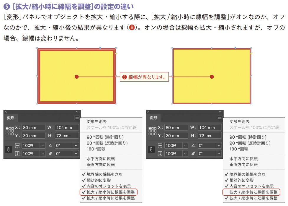 YUJI_id's tweet photo. 【InDesign】変形パネルの［拡大/縮小時に線幅を調整］がオンなのか、オフなのかによって、オブジェクトを拡大・縮小した際の結果は異なります。
#AdobeCommunityEvangelist https://t.co/vIFDFDMej5