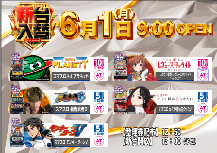 dynam_jyakuarm's tweet photo. 6月1日（月）新潟の天気　晴　

6月ですね
もう半年が、、早っつ！

今週も週末に向けお楽しみ企画あり👀

本日はダイナム見附店
🔥新台入替🔥

新台は低貸玉らしく実績のあるスロット
を10円、5円に導入！

開放は午後13時予定
6月もダイナムよろしくお願いします
＃ダイナム見附店　＃新台入替 https://t.co/XRFZEpJ1zH