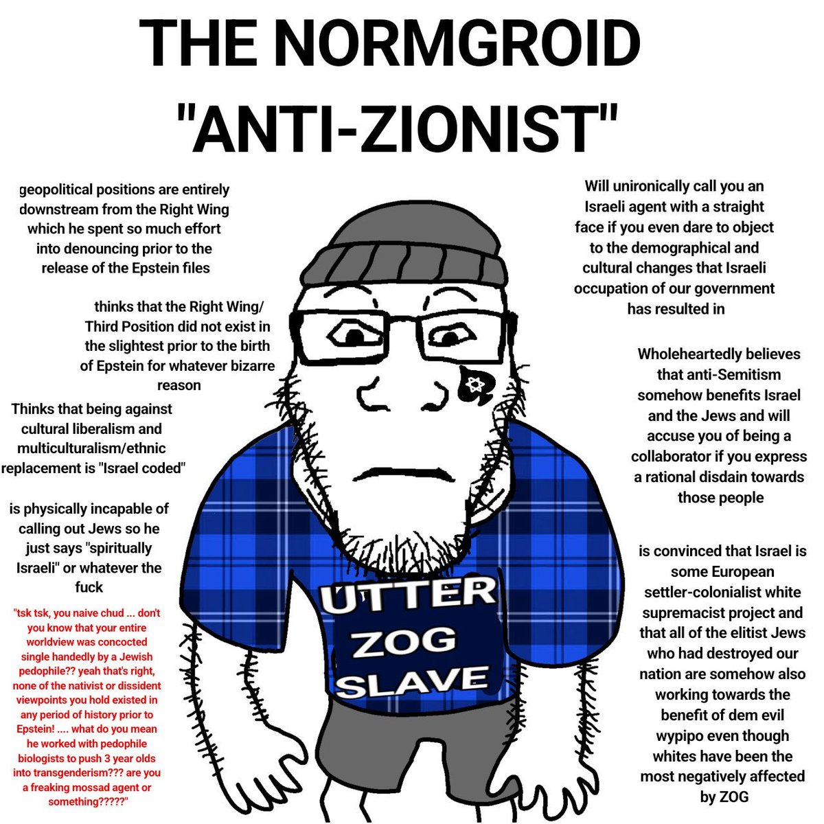 Gaqdpilled's tweet photo. @LibrarianPoster @CatRedFront @mask_bastard https://t.co/t8NhZ5NMjM