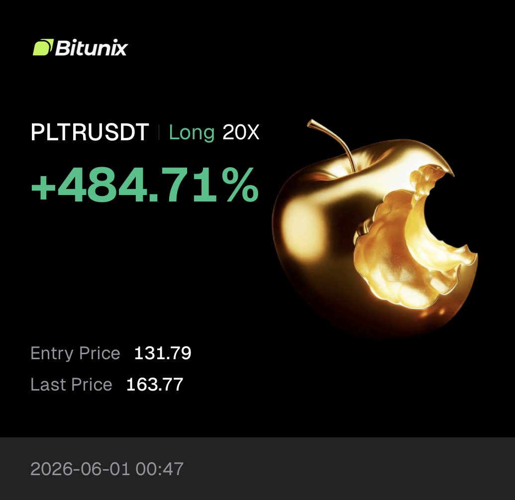 Fezzy135's tweet photo. $PLTR  full tp 9.9RR https://t.co/olLnSIfM7v