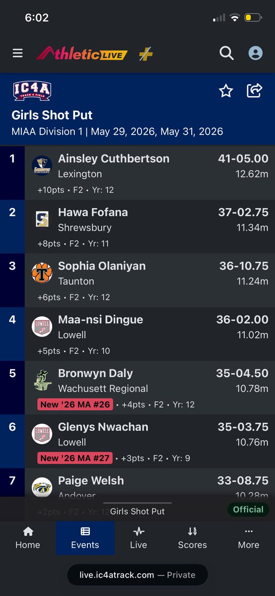 JusticeLanePE's tweet photo. Hawa (Sumayyah) Fofana is the Division 1 Shotput runner up with a throw of 37’2.75”…great way to SHOW UP at states! Meet of champs 🔜
@ColonialsPE @ColonialsAD @tgsports https://t.co/mbN8tPpdkU