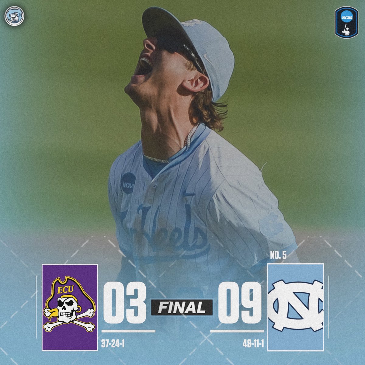 unc_zone's tweet photo. WALK THE PLANK 🏴‍☠️

UNC wins the Chapel Hill Regional and will host the Super Regionals next weekend! 🐏 https://t.co/OYPqNcdJ7P