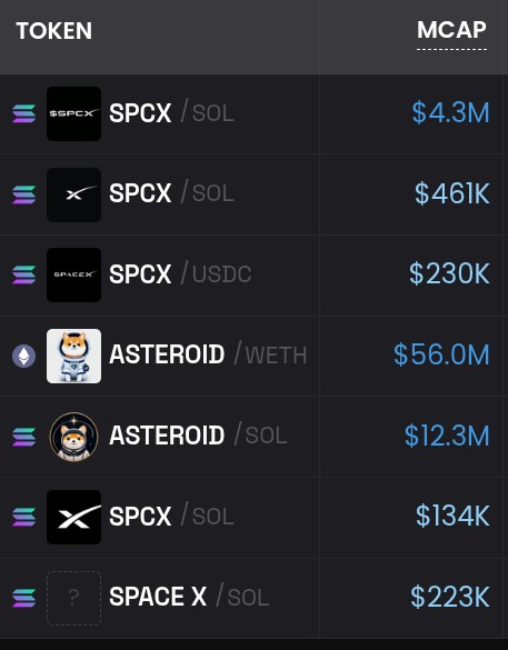 unmintable's tweet photo. Spacexfolio maxxing https://t.co/1Zh6j8TL9R