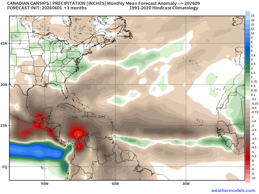 AndyHazelton's tweet photo. This CanSips forecast is arguably the most hostile climate model forecast I have ever seen for peak season in the Atlantic this year. Dry anomalies all across the basin and high pressure dominant across the Caribbean, Gulf, and much of the Central MDR. https://t.co/63y2DwRqdF