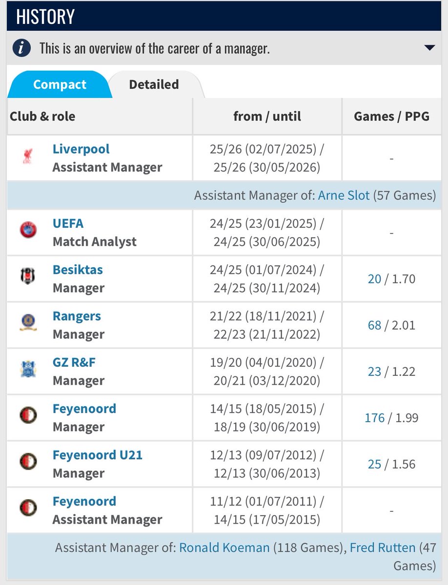 Liverpoolpedia! tweet media