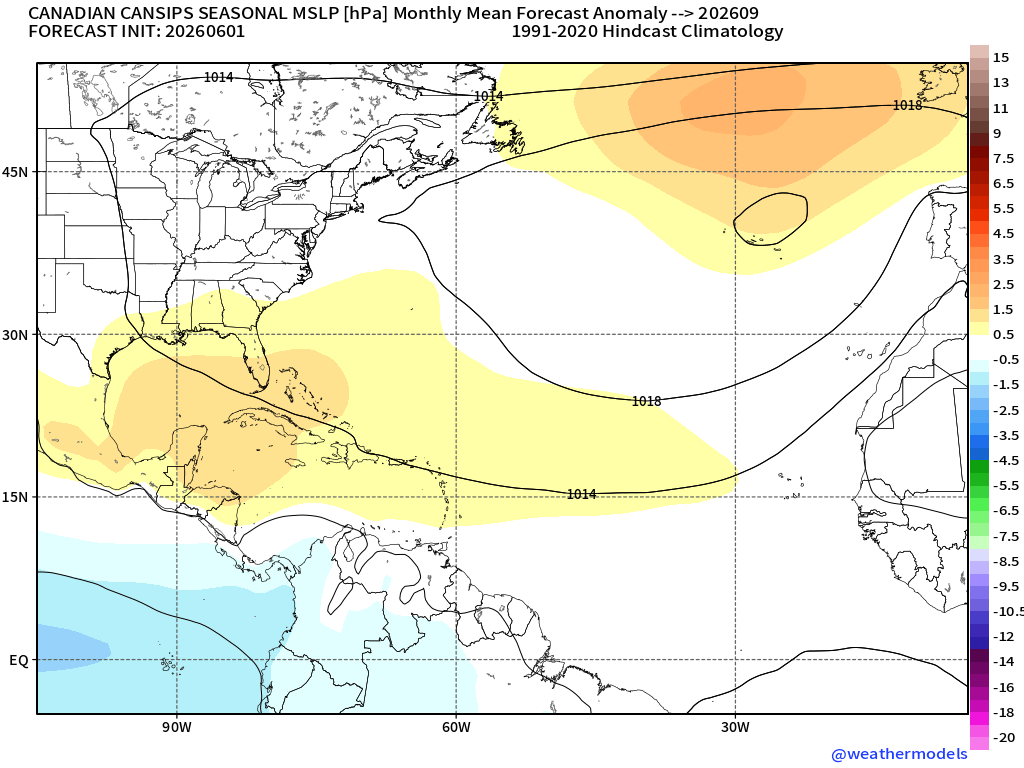 AndyHazelton's tweet photo. This CanSips forecast is arguably the most hostile climate model forecast I have ever seen for peak season in the Atlantic this year. Dry anomalies all across the basin and high pressure dominant across the Caribbean, Gulf, and much of the Central MDR. https://t.co/63y2DwRqdF