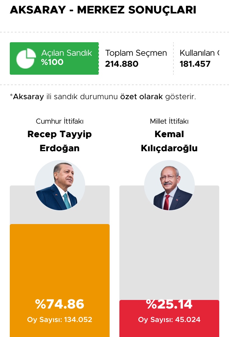 Hançerci Düşmanı tweet media