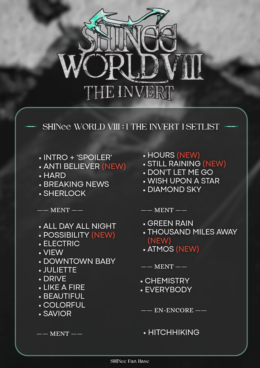 hongcho525's tweet photo. 샤이니 인버트서콘 라이브 음원
The Trilogy I - 2026 SHINee WORLD VIII : [THE INVERT]

6시 음원 나오기 전까지 들어주시고, 그 이후에는 반드시 꼭 정식 음원 스밍 부탁드릴게요!!! 우리 스밍 꼭 하자!

🎵 260530 full ver.
https://t.co/fG8S6Mihum

🎵260531 full ver.
https://t.co/nM6xDNxNrH

🎵260530 No Mc ver.
https://t.co/njk25b3bUx

🎵260531 No Mc ver.
https://t.co/blQCS6yAw4