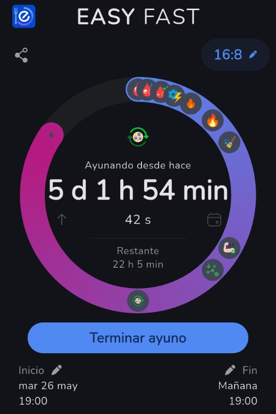 boludqx's tweet photo. Ya casi 6 dias de ayuno,  omg... https://t.co/aV4FBYpgfx