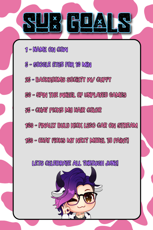 KnoxicKnoxy's tweet photo. @kick @kickcommunity I have my first ever sub goal list for June~!
Not only is it wonderful Pride month but its also my 2 years on Kick!!
Its been a really wild ride, and I have grown so much in the last 2 years. I can't wait to keep growing even more as a person and a creator. https://t.co/QiINNMwMrQ