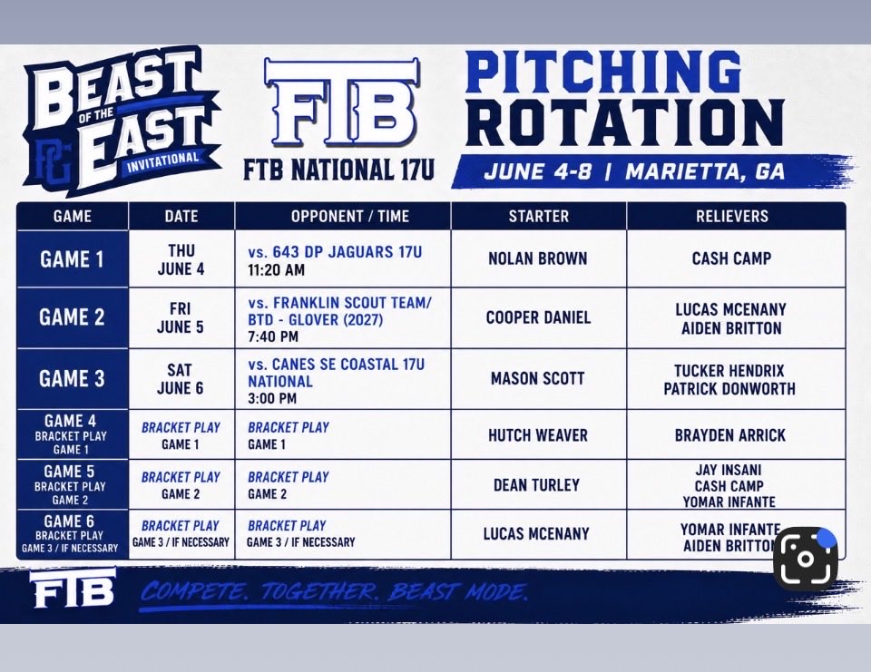 CooperDaniel512's tweet photo. Starting pitcher on Friday, 6/5 at 7:40 ET East Cobb Complex Field #1 @Official_ECB in the @PerfectGameUSA Beast of the East tournament.

@FTB_tennessee @16uFTB @CPALionsBSB @Will_Haynie24 @PG_Scouting https://t.co/GUMghBOYxk