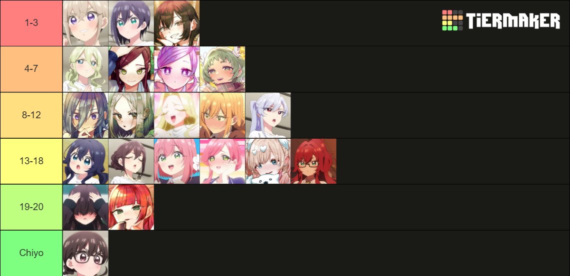 Iku Sutou 🤍 tweet media