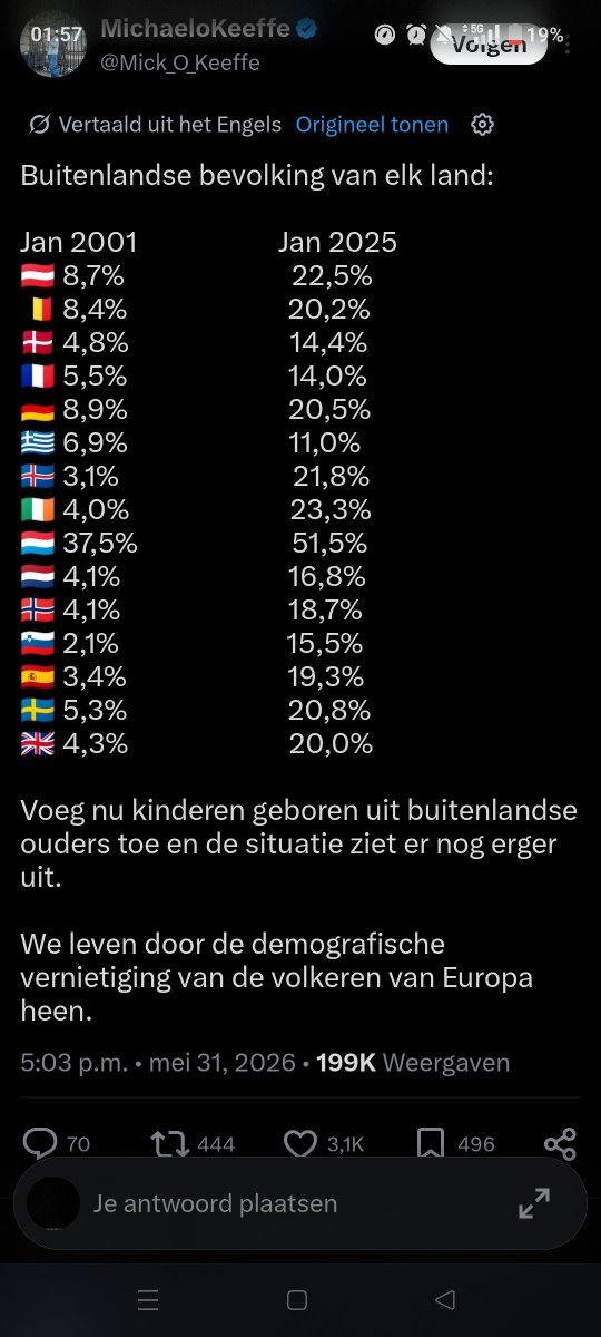 WWaterink's tweet photo. Wauw https://t.co/DCI9xM3wFg