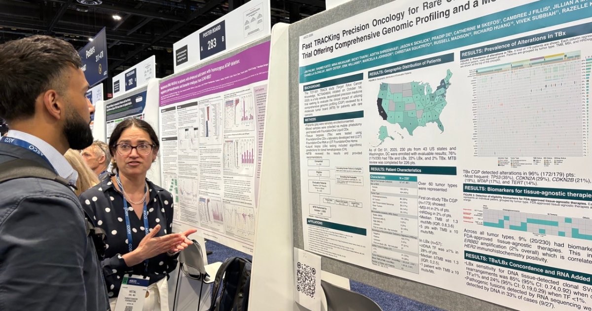 targetcancer's tweet photo. #ASCO26 has been incredible so far! ✨ 

Grateful to all who stopped by to learn about the latest genomic data from TCF-001 TRACK — our decentralized trial bringing #PrecisionMedicine to #RareCancer patients nationwide. 🧬

📖 Abstract: https://t.co/sy3Eh09INS https://t.co/7dlITN9eBd