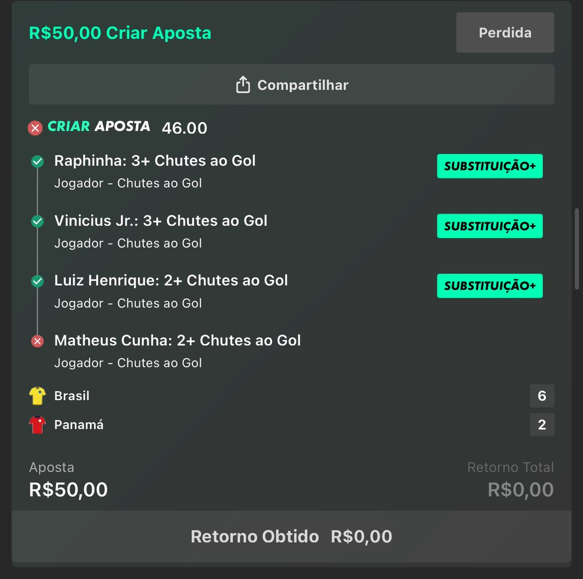 thccabral's tweet photo. Eae @bet365 CADÊ MEU DINHEIRO POE O IGOR TIAGO NESSA BUDEGA https://t.co/F1th4laYrR