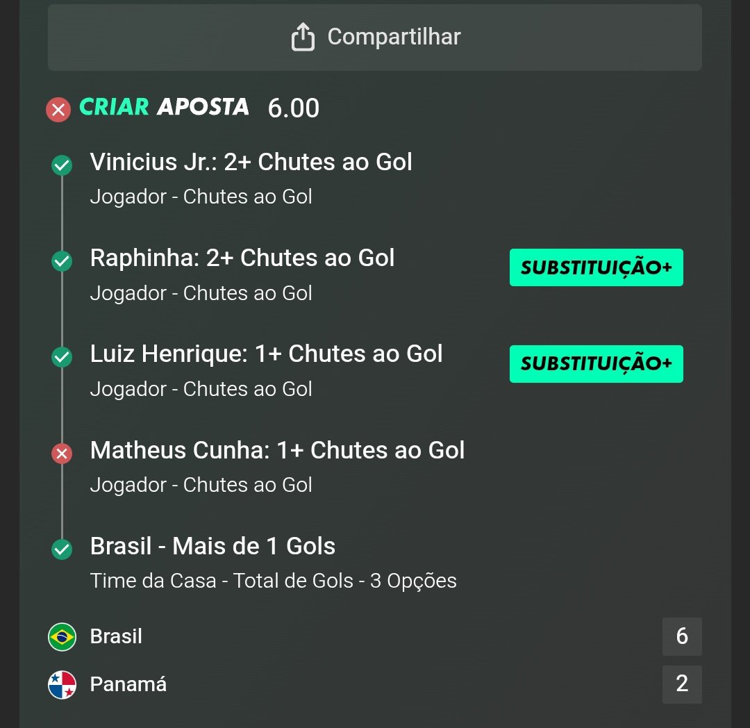 phenrisj's tweet photo. @bet365 @bet365BR quer roubar os apostadores mesmo? qual a explicação de dar red nisso aqui sendo que o igor thiago que entrou no lugar do cunha teve 2 chutes a gol? PAGA OS APOSTADORES CARALHO https://t.co/ddZUwVvSXk