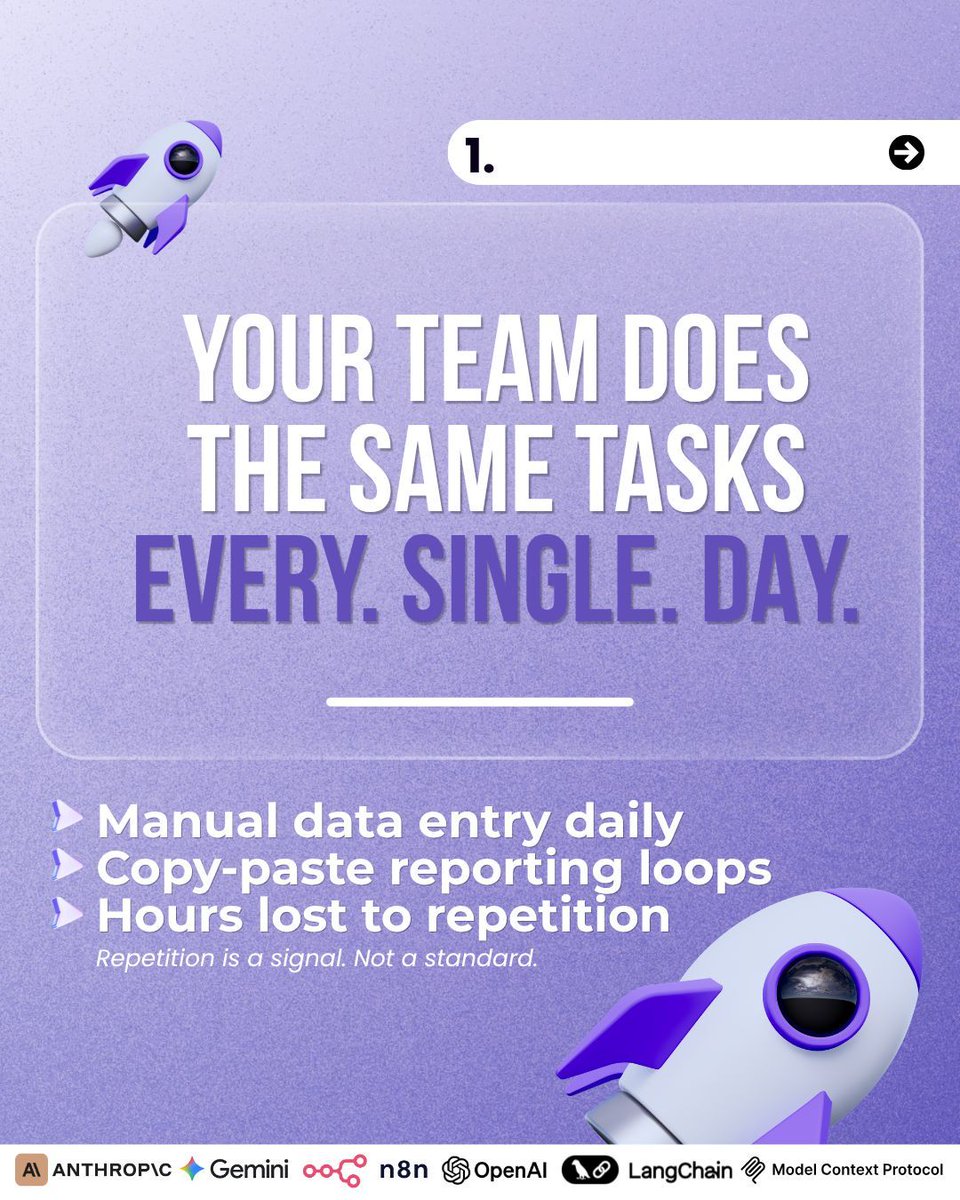 ValariSolutions's tweet photo. If your business is growing but it's starting to feel harder to keep up — that's not a people problem. 👀

It's a systems problem.

Most small businesses hit the same invisible ceiling — and they don't realize AI could remove it entirely.

At Valari Solutions, we help SMBs identify exactly where AI fits and get it working for them fast, with 15+ years of experience behind every recommendation. 💡

Swipe through and see if any of these sound familiar.

🚀 Ready to see what AI can do for you?

Start here → https://t.co/pR8YHZ41je

#ValariSolutions #AIConsultation #SmallBusiness #SMB #AI #BusinessAutomation #AIForBusiness #DigitalTransformation #WorkflowAutomation #SmallBusinessGrowth