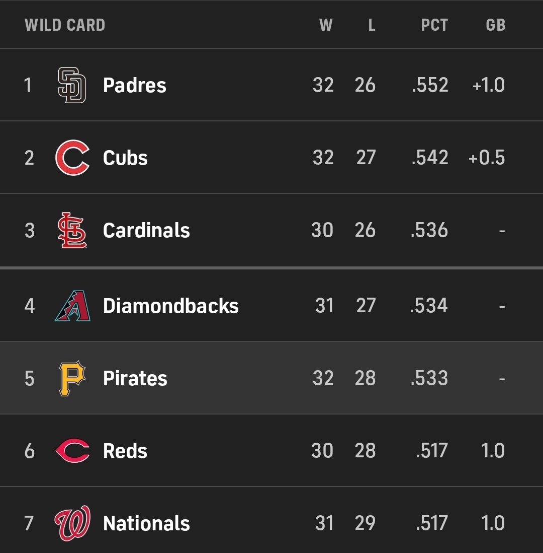 PGH tweet media