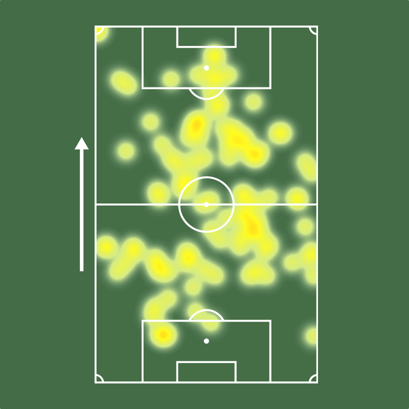 SofascoreBR's tweet photo. Danilo pela Seleção Brasileira:

⚔️ 3 jogos (1 titular)
⚽️ 2 gols (!)
👟 5 finalizações (3 no gol!)
🎯 2.5 finalizações p/ marcar gol (!)
🔑 4 passes decisivos (!)
✅ 84% acerto no passe
🆚 6 desarmes (!)
💪 8/13 duelos ganhos (!)
💯 Nota Sofascore 7.70

🇧🇷🔥 https://t.co/W9WE07FyF4