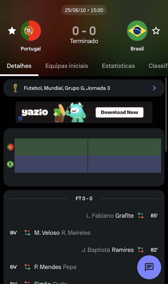 Dhiztoo's tweet photo. @brdoctxxi @B24PT 0 vitórias em jogos para o mundial. Só ganham em jogos que não contam para nada, que seleção minúscula https://t.co/2V5Gi0NbcV