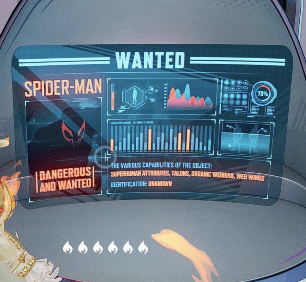 smityyp_'s tweet photo. @prisoner_____ @Huntsman901 @CSpider72 @El_ezipz___ @capitalspidey You’re just not creative. Talons could be like foxes melee w/o life-steal (same primary and secondary melee that ccs) organic webbing can create a slow field or hard cc like thing ground and/or even a 1 swing. w.w. can give him hover like mk and he even has poison abilities. https://t.co/avTLdbLUGC