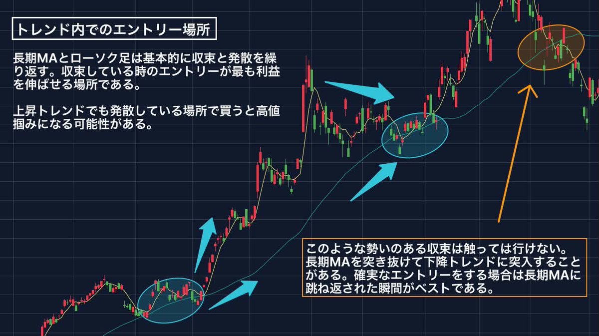 初心者向け株の学び舎 tweet media