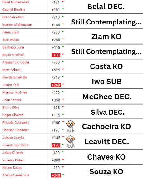 Finz Chats MMA tweet media