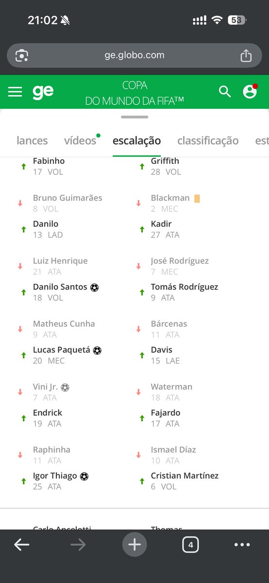 brunin_fx's tweet photo. @spfcrealmd @Lzn1NTC @VitorBorges3336 @JmvTips GE confirmou o Paqueta no lugar do Cunha https://t.co/eXl3nD8TaO
