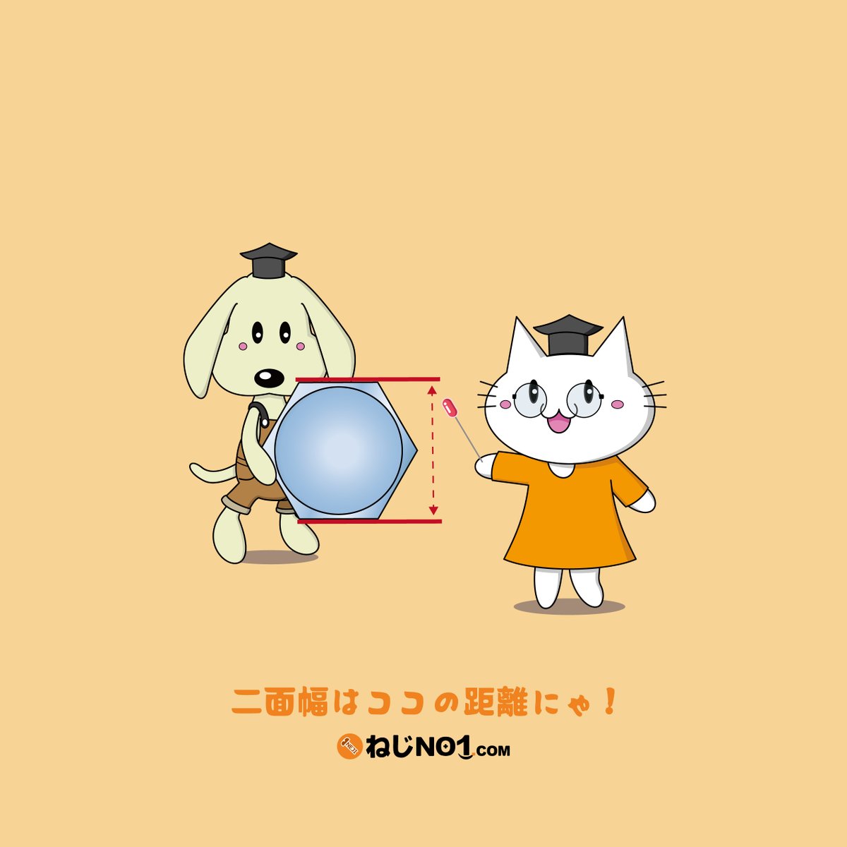 Neji_No1com's tweet photo. #まるの一問一答

おはようにゃ☀️
今週ご紹介の二面幅とは、ボルトやナットの六角形にある、向かい合う「平らな面と面」の距離のことにゃ🪛
このサイズに合わせて、スパナやレンチの大きさを選べばバッチリにゃ😻

#企業公式キャラクター
#企業公式が朝の挨拶を言い合う
#イラスト好きさんと繋がりたい https://t.co/sMe0uACEuf