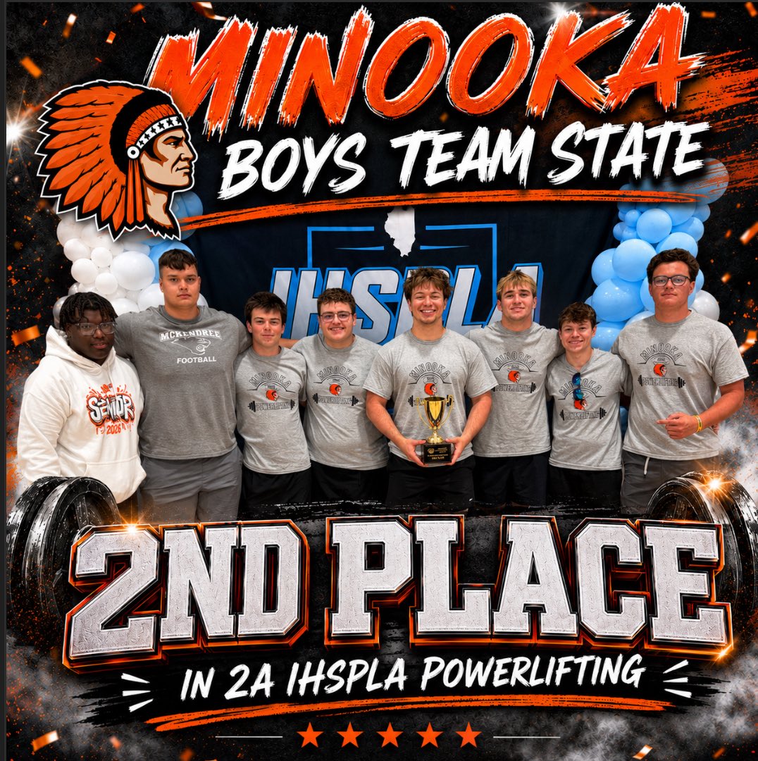 MinookaStrength's tweet photo. ‼️MINOOKA BOYS TIE FOR 2ND PLACE‼️

🥇INDIVIDUAL STATE CHAMPION🥇
1️⃣Chase Nurczyk
💥450 Squat
💥330 Bench
💥465 Deadlift
➡️1,245 lb Total

🥈INDIVIDUAL RUNNER UP🥈
2️⃣R. Murphy
2️⃣N. James
2️⃣A. Ceko
2️⃣T. Hawkins

🔸GO INDIANS!!!🔸
@MCHS_AO @MCHSDistrict111 @Minooka_Indians @IHSPLA https://t.co/qaRGQpFPNf