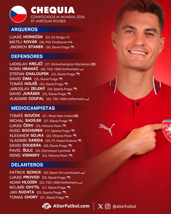 WorldCupSource tweet picture