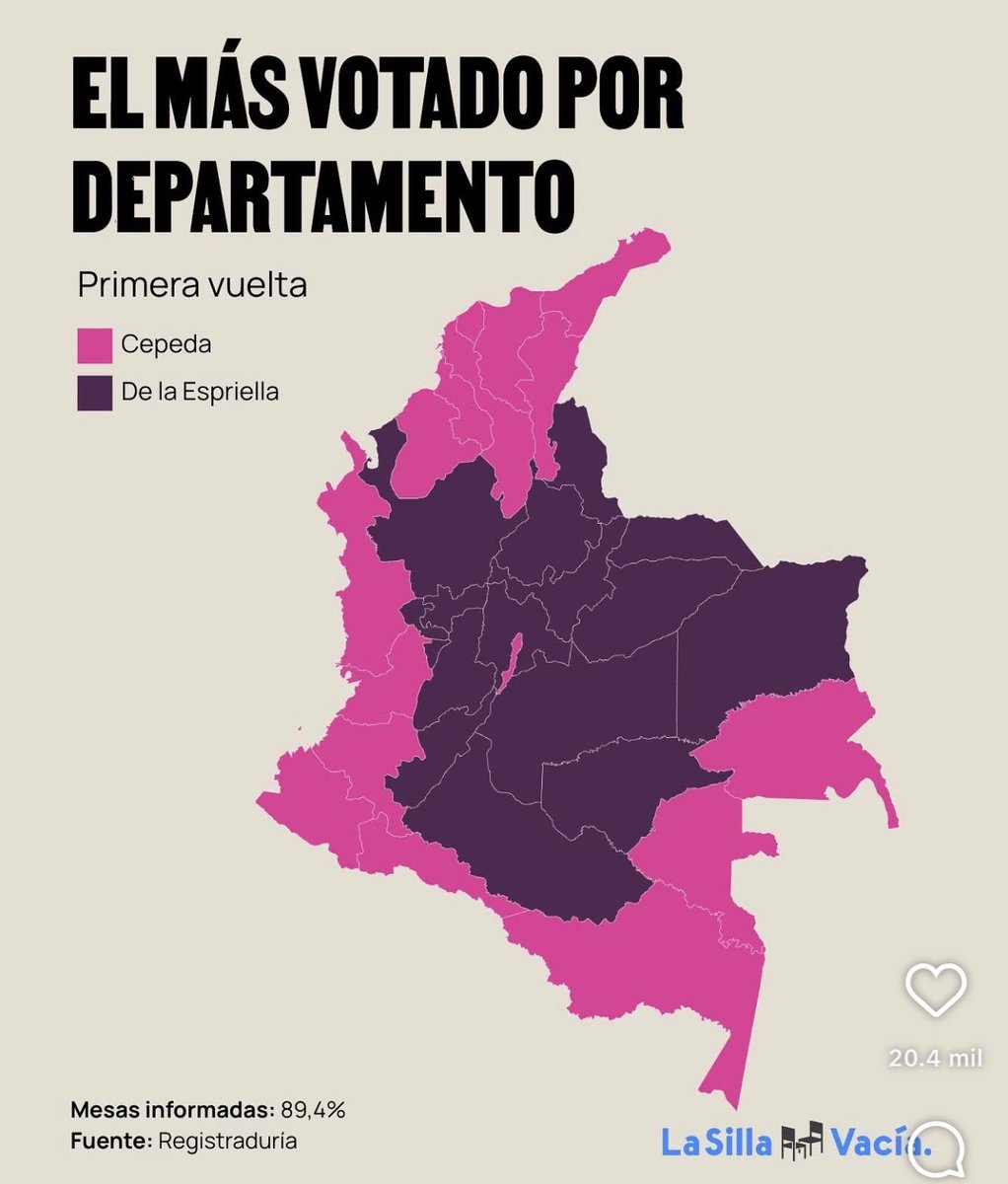 federmancalder's tweet photo. @ojocolombia2026 @petrogustavo Resulta que las zonas de las orillas son las más afectadas por el conflicto y por que votan por la izquierda? Fácil están amenazados por los grupos armados y si gana la oposición más de un muerto hay , es una realidad que no es enfrentada por los gobiernos de mierda actuales. https://t.co/hDgSTyjEN8