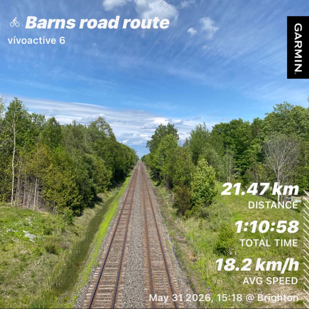 Gizerhoff's tweet photo. Ride #15, 21c with SW winds of 28KPR, sunny. YTD 351KM. https://t.co/o5Ver3Osiq