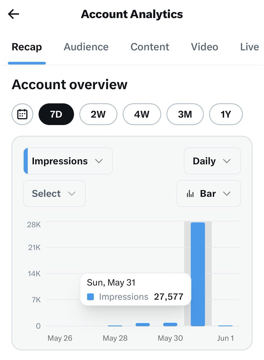 fafa tweet media