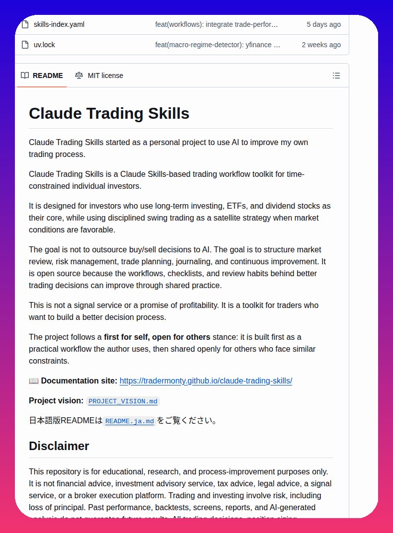 tom_doerr's tweet photo. Claude Code skills for structured trading workflows

https://t.co/cw3z7kJeM9 https://t.co/CEt4ZLx5JC