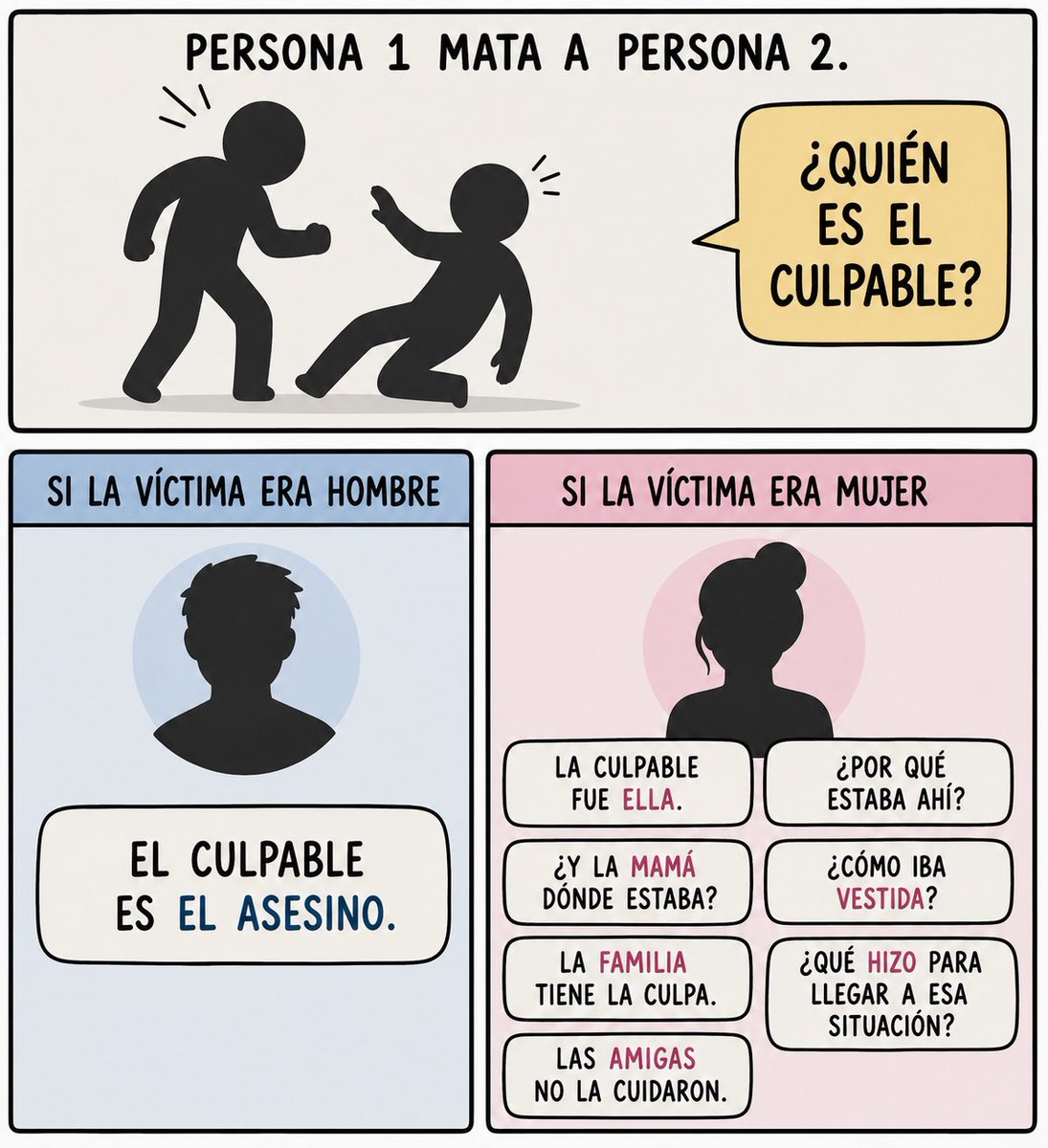 firehaired_'s tweet photo. Un dia normal en twitter https://t.co/DPOU4xqsvv