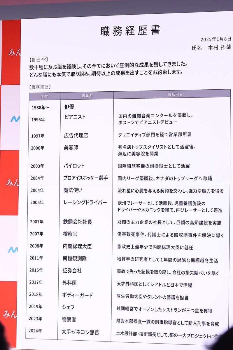 困惑bot tweet media